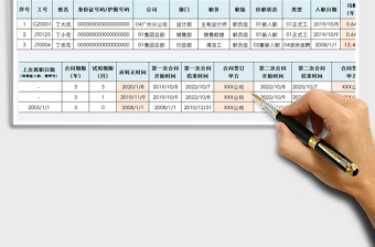 劳动合同管理台账表