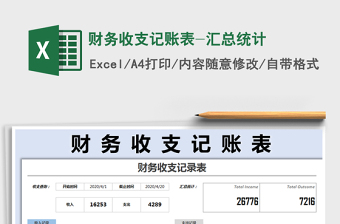 2025财务excel表格大全汇总