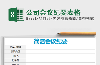 2025年公司会议纪要表格