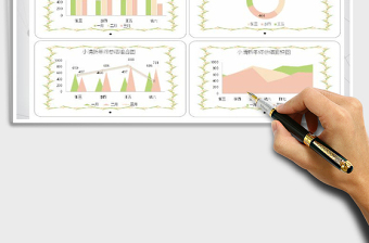 2025年小清新销售分析图表