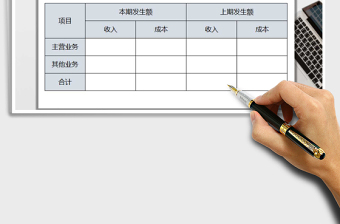 2025年营业收入及成本