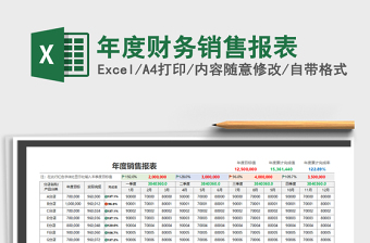 2025年年度财务销售报表