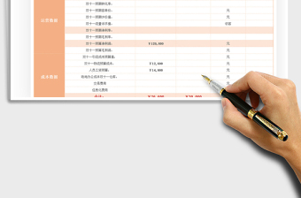 2025年电商双十一销售预算表格模板