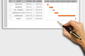2025年销售管理促销项目安排甘特图