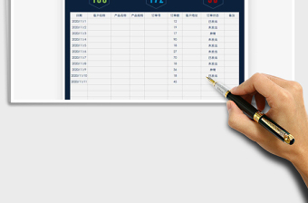 2025年销售订单统计表