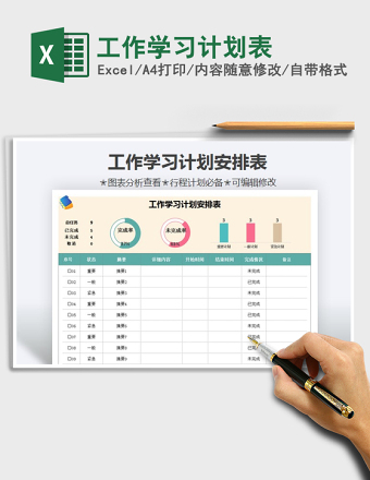 2025年工作学习计划表