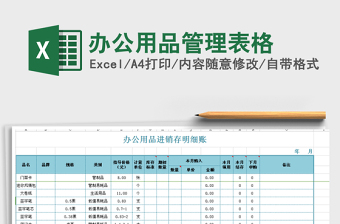 2025年办公用品管理表格