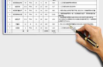 2025年家装报价单模板