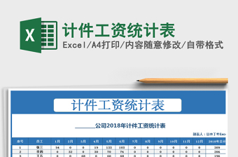 2025年计件工资统计表