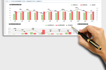 月度季度年度费用分析统计表