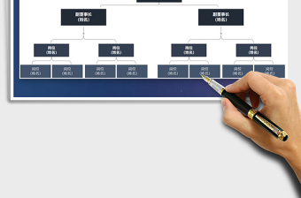 2025年行政组织架构图