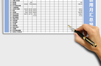 2025年年终管理费用月汇总报表