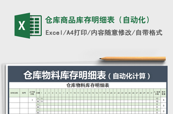 2025年仓库商品库存明细表（自动化）