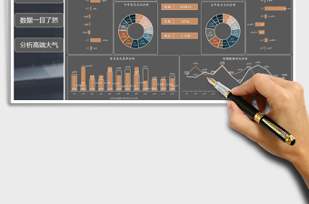 2024年财务表-经营分析管理报告