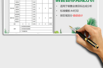 2025年销售业绩目标完成对比表