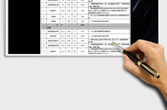 2025年家装报价单