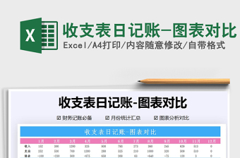 2025手工记账excel表格大全