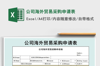 2025年公司海外贸易采购申请表