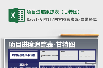 2024年项目进度跟踪表（甘特图）