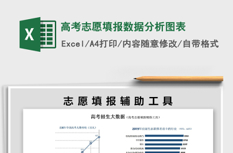 2024年高考志愿填报数据分析图表免费下载