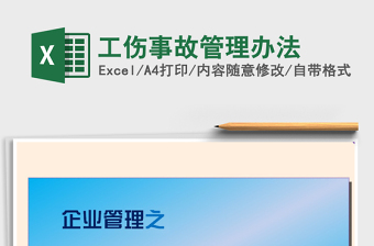 2025事故管理excel表格图片大全