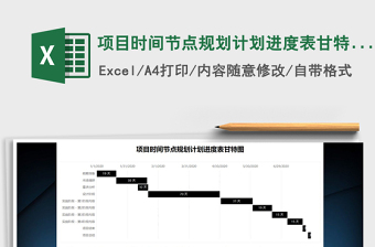 2024年项目时间节点规划计划进度表甘特图免费下载