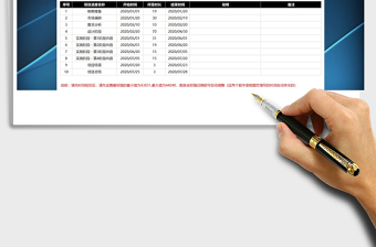 2024年项目时间节点规划计划进度表甘特图