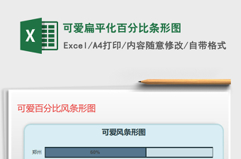2025年可爱扁平化百分比条形图