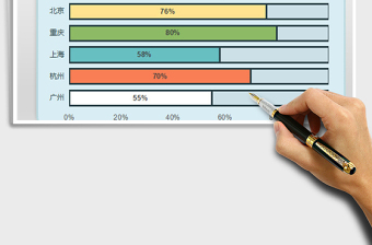 2025年可爱扁平化百分比条形图
