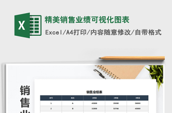 2025销售级别大全excel表格图