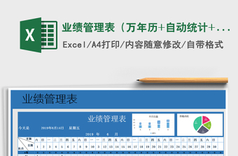 2025年业绩管理表（万年历+自动统计+图表分析）