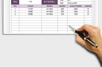 2025年工厂管理生产任务表