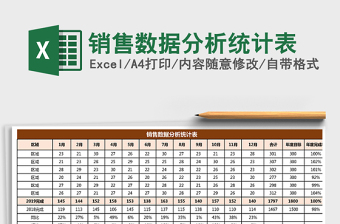 2024年销售数据分析统计表免费下载