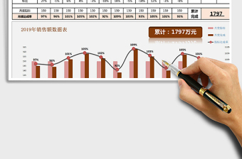 2024年销售数据分析统计表免费下载