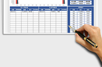 2025年财务收支表