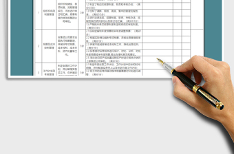 2025年绩效考核评分表-行政管理