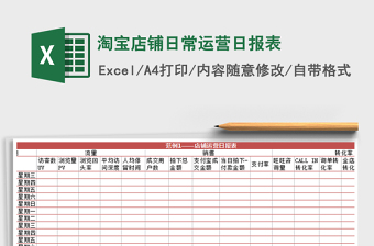 2024年淘宝店铺日常运营日报表免费下载