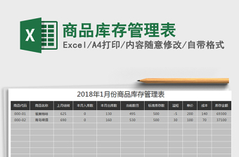 2025年商品库存管理表