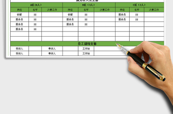 2025年餐饮值班规划表