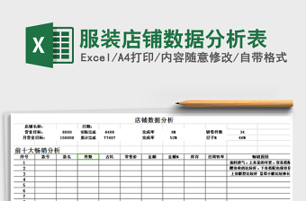 2025年服装店铺数据分析表