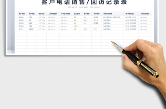 2025年客户电话销售回访记录表