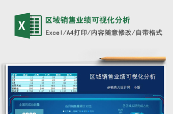 区域销售业绩可视化分析