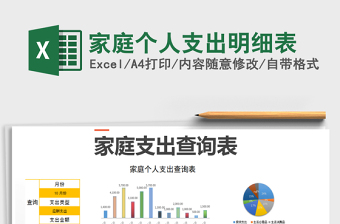 2025年家庭个人支出明细表