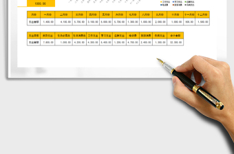 2025年家庭个人支出明细表