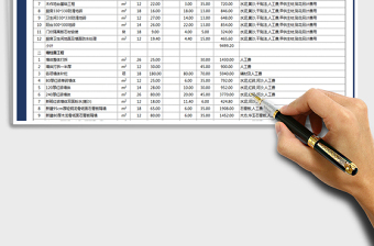 2024年装修预算明细表（自动计算）