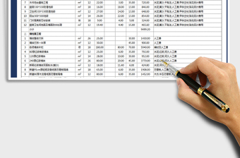 2024年装修预算明细表（自动计算）免费下载