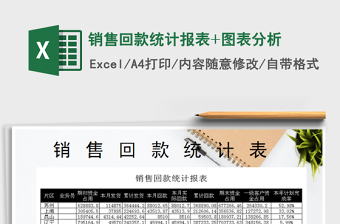2024年销售回款统计报表+图表分析