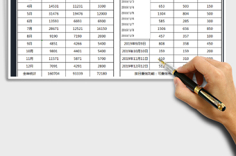 2025年财务收支管理系统（分月统计整合查询）