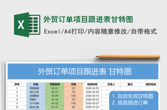 2024年外贸订单项目跟进表甘特图免费下载