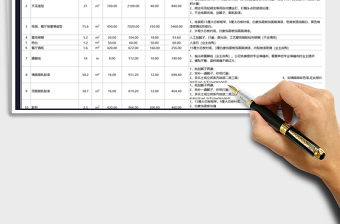 装修工程预算报价表